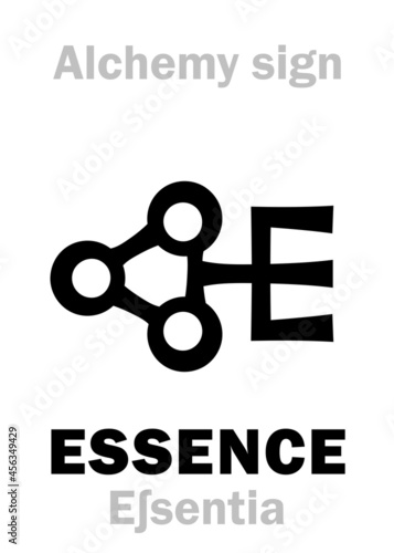 Alchemy Alphabet: ESSENCE (Essentia "gist, core, heart, being, content, substance"), Absolute, Extract, Concrete, Spirit, Essential oils — feature that make object/substance what it fundamentally is…
