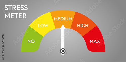 Pain level meter indicator. Stress speedometer. Medical chart design