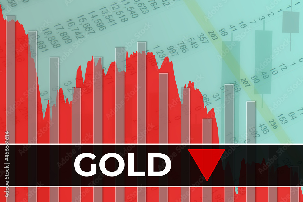Fototapeta premium Price change on trading Gold futures on green and red finance background from graphs, charts, columns, pillars, candles, numbers. Trend down