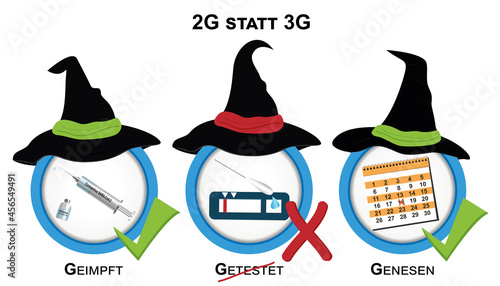 Die 2G Regel im Halloween Style.