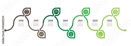 Sustainable development and growth of the eco business. Horizontal infographics, research in science and Green technology. Timeline of trends. Business concept with 7 options, parts, steps or points.