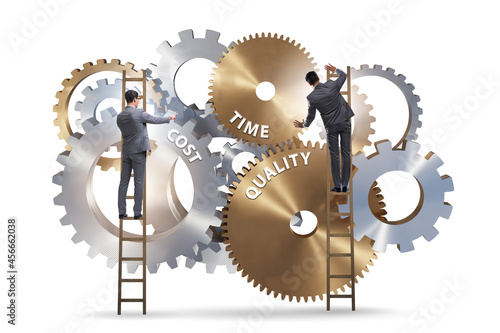 Concept of efficiency with cost time and quality