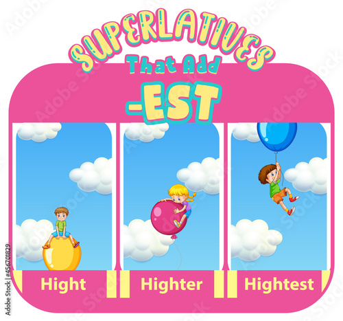 Comparative and Superlative Adjectives for word hight
