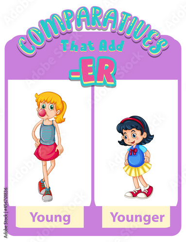 Comparative adjectives for word young