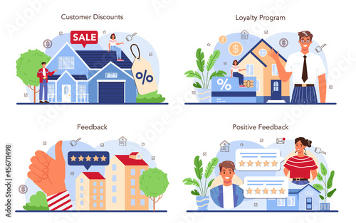 Real estate industry set. Positive feedback from customers. Discount