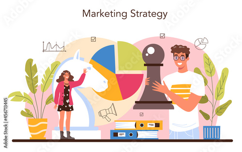 Marketer set. Marketing strategy and communucation with a customer