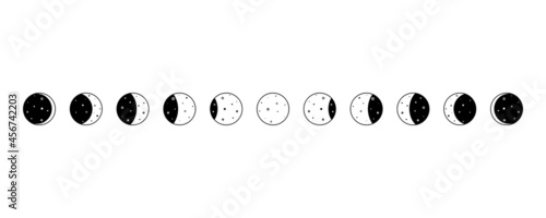 Set of Moon phases. Crescent, new, full, surface and eclipse. Astronomy cycle of satellite on the white background. Aesthetic Vector Illustration 