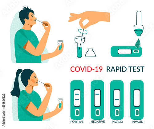 Rapid COVID-19 antigen test for children at school. Corona virus nasal pcr swab rapid test for kids. Pupils girl and boy make test for coronavirus. Flat vector illustration isolated white background