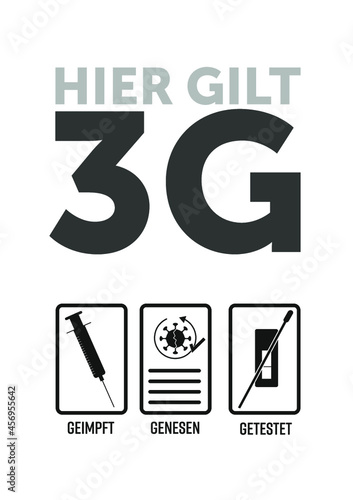 3G-genesen-gesundet-geimpft