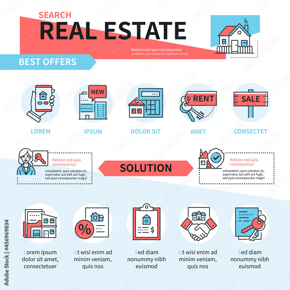 Real estate - vector line design style modern banner Real estate - vector line design style modern banner