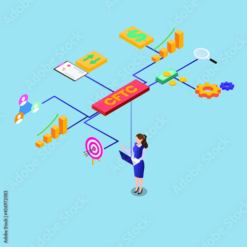 Commodity Future Trading Commision 3d isometric vector illustration concept for banner, website, landing page, ads, flyer
