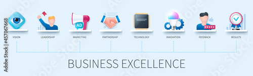 Business excellence banner with icons. Vision, leadership, marketing, partnership, technology, innovation, feedback, result icons. Business concept. Web vector infographic in 3D style