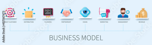 Business model banner with icons. Target customer, distribution, planning, partnership, vision, marketing, management, revenue icons. Business concept. Web vector infographic in 3D style