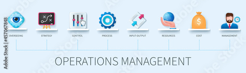 Operations management banner with icons. Overseeing, strategy, control, process, input, output, resources, cost, management icons. Business concept. Web vector infographic in 3D style