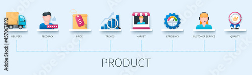 Product banner with icons. Delivery, feedback, price, trends, market, efficiency, customer service, quality icons. Business concept. Web vector infographic in 3D style