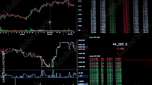 Stock market online chart of Bitcoin currency