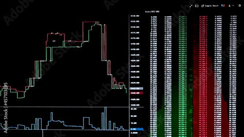 Stock market online chart of Bitcoin currency