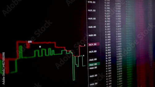 Stock market online chart of Bitcoin currency