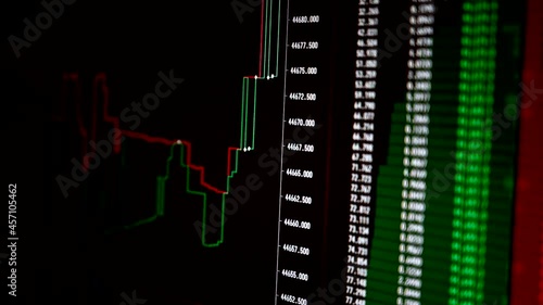 Stock market online chart of Bitcoin currency