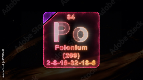 POLONIUM The Modern Periodic Element