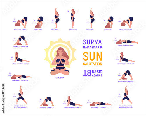 Surya Namaskar B. Sun Solutation. Vector illustration set of eighteen basic poses. Curvaceous female doing yoga asanas on isolated background. Poster. Banner. photo