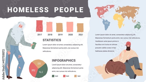 Vector flat cartoon infographic with homeless sad characters,various statistics and distribution graphs,information about homelessness-global problem of society,social concept,web site design