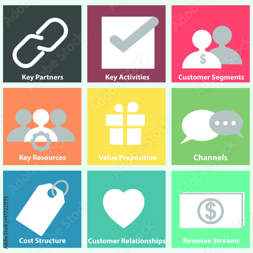 Bussiness model canvas icons