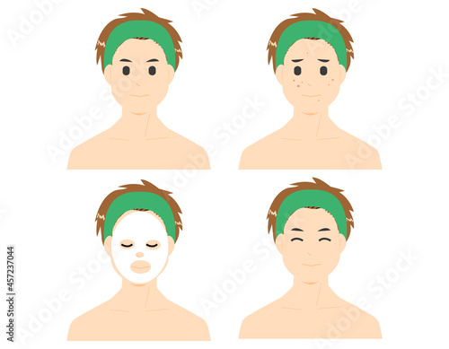 男性の顔　ベクターイラスト　スキンケア　美容