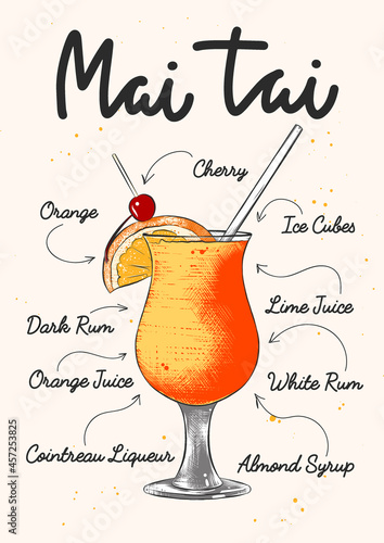 Vector engraved style Mai Tai cocktail illustration for posters, decoration, logo and print. Hand drawn sketch with lettering and recipe, beverage ingredients. Detailed colorful drawing.