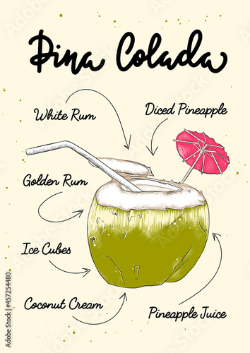 Vector engraved style Pina Colada coconut cocktail illustration for posters, decoration, logo and print. Hand drawn sketch with lettering and recipe, beverage ingredients. Detailed colorful drawing.