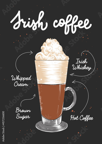 Vector engraved style Irish Coffee cocktail illustration for posters, decoration, logo and print. Hand drawn sketch with lettering and recipe, beverage ingredients. Detailed colorful drawing.