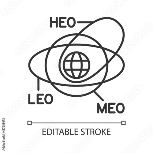 Geocentric Orbit type satellites linear icon. Rotation of celestial bodies in geostationary orbit. Thin line customizable illustration. Contour symbol. Vector isolated outline drawing. Editable stroke