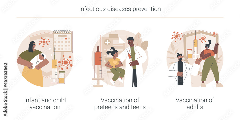 Infectious diseases prevention abstract concept vector illustration set. Infant and child vaccination, preteens, teens and adults immunization schedule, flu shot, healthcare abstract metaphor. - obrazy, fototapety, plakaty 
