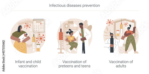 Infectious diseases prevention abstract concept vector illustration set. Infant and child vaccination, preteens, teens and adults immunization schedule, flu shot, healthcare abstract metaphor.