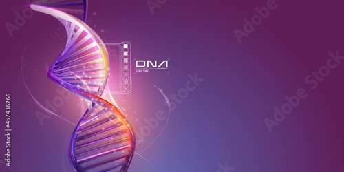 DNA double helix structure on a purple background.