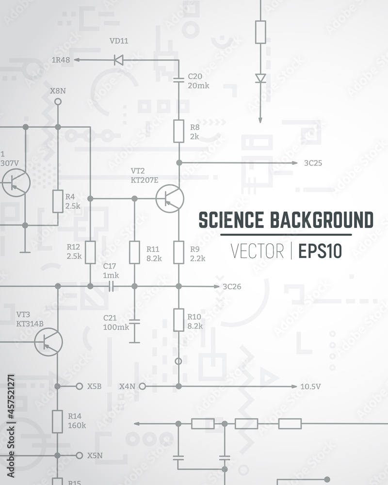 Science background