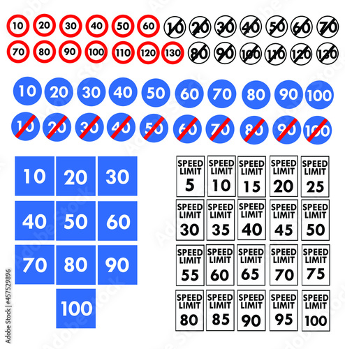 Speed limits vector set. Traffic rules and speed limits for The USA, Europe and Asia. KMH and MPH limits