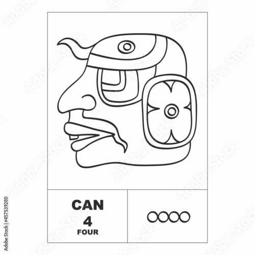 Vector icon with Mayan numerals. Mayan head glyph Can and maya symbol number four