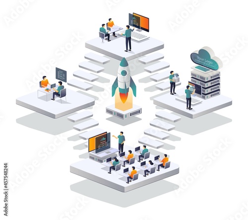 Web development team and cloud server training