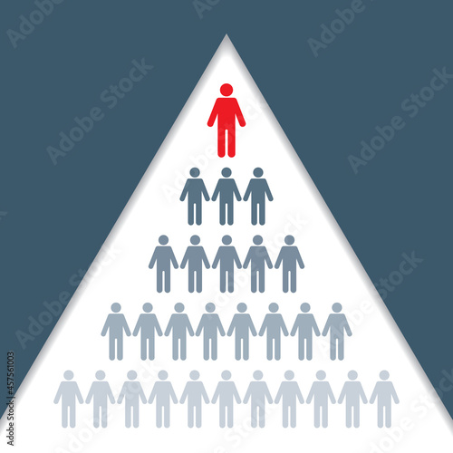 Business organizational chart showing hierarchy of company
Vector illustration showing boss and employees of corporation in pyramid or triangle format. photo