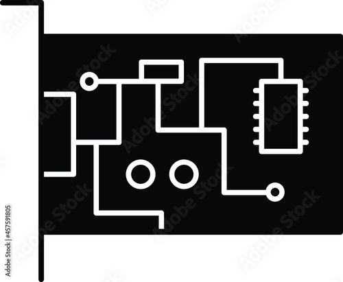 computerhardware    GPU and chip