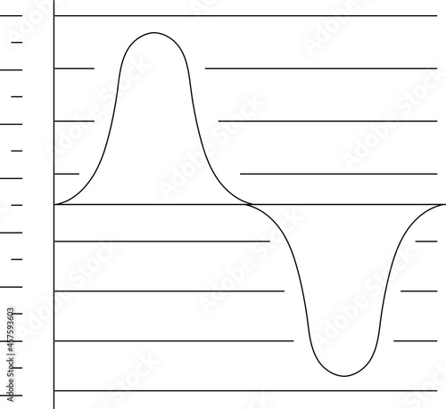 dataanalystics   statistics and profits