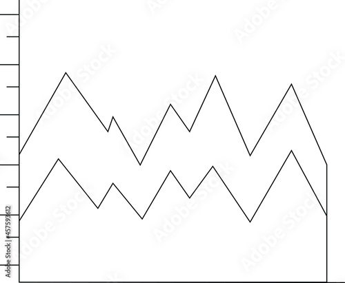 dataanalystics   stats and chart