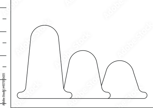 dataanalystics   stats and chart