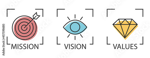 Mission, Vision, Values Business vector linear icon collection. Modern flat design elements. Vector illustration eps10.	