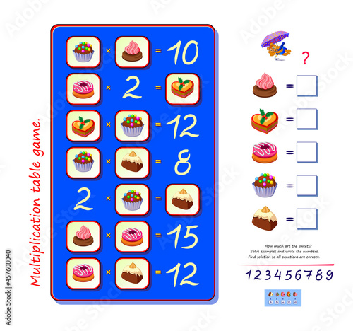 Multiplication table math logic puzzle game. How much are the sweets? Solve examples and write the numbers. Find solution for all equations. Brain teaser book. Developing counting skills. Play online.