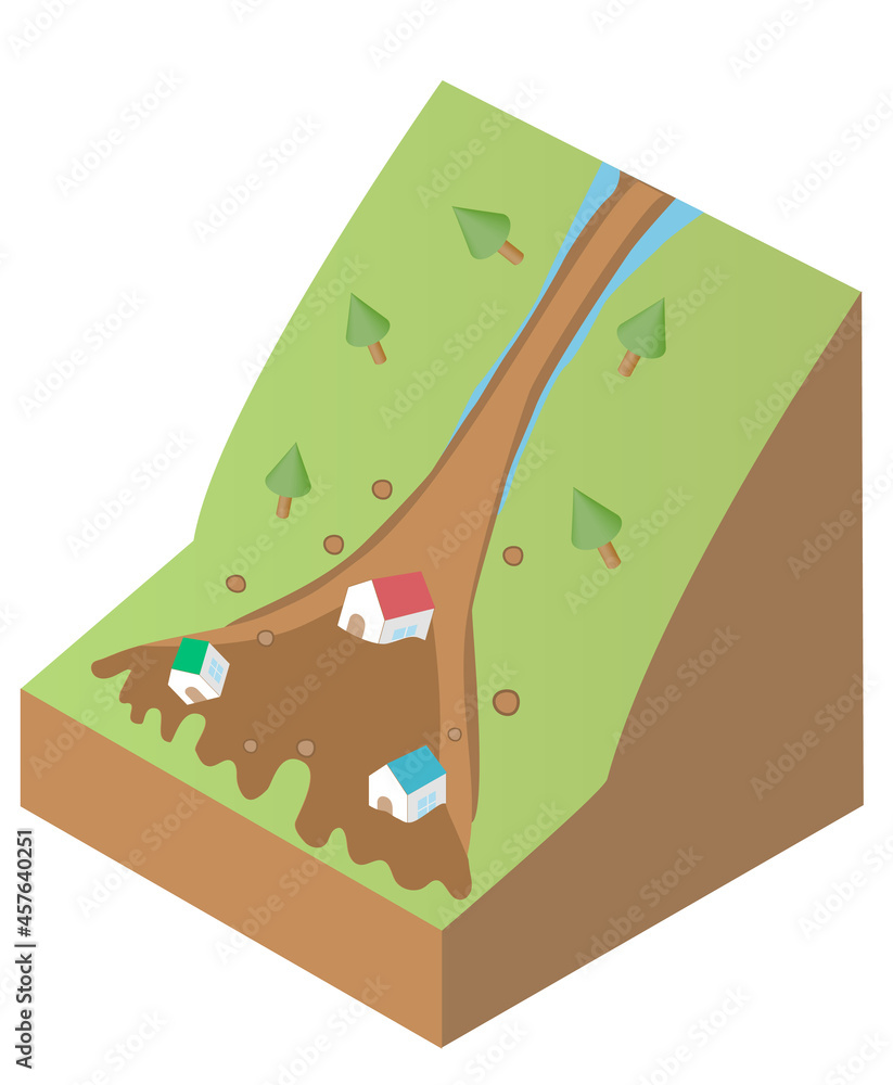 Types and structures of Debris flow disasters Isometric illustrations ...