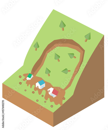 Types and structures of Debris flow disasters Isometric illustrations	
