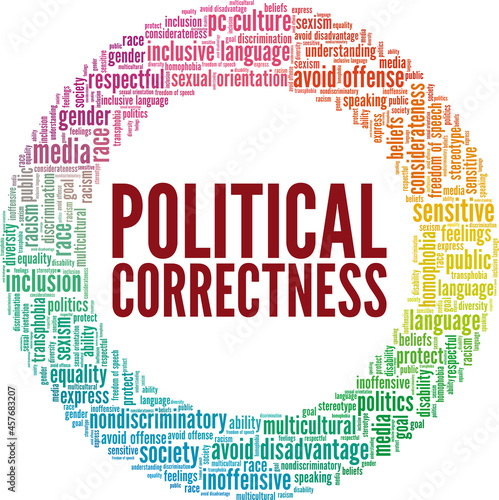 Political Correctness vector illustration word cloud isolated on a white background.