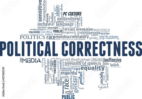 Political Correctness vector illustration word cloud isolated on a white background.